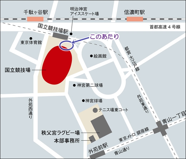 国立競技場の金色ポストの設置場所