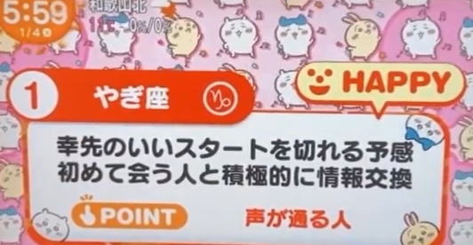 ちいかわ占い1位