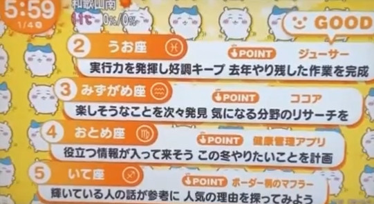 ちいかわ占い2位から5位