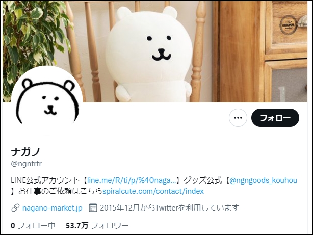 ちいかわナガノさんのツイッター