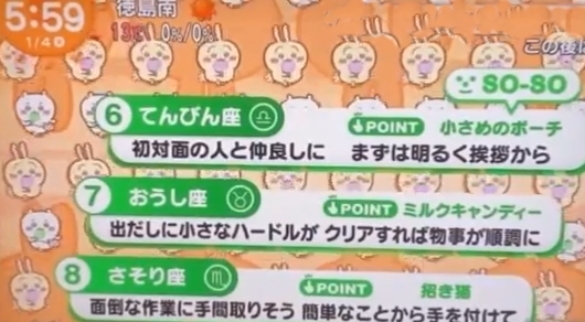 ちいかわ占い6位から8位