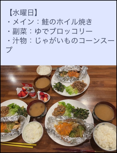 はやパパ0413のブログで夕ご飯